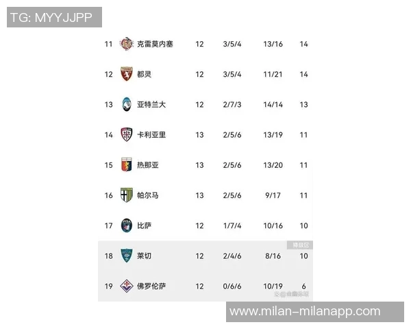 意媒透露米兰与科莫海外意甲将创收800万至900万欧米兰获利最大 意媒透露米兰与科莫海外意甲将创收800万至900万欧米兰获利最大