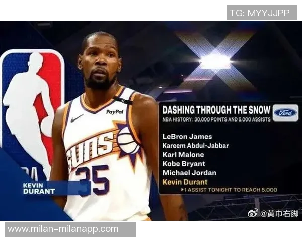 詹姆斯得分上双纪录终结杜兰特保持现存最长267场纪录 詹姆斯得分上双纪录终结杜兰特保持现存最长267场纪录